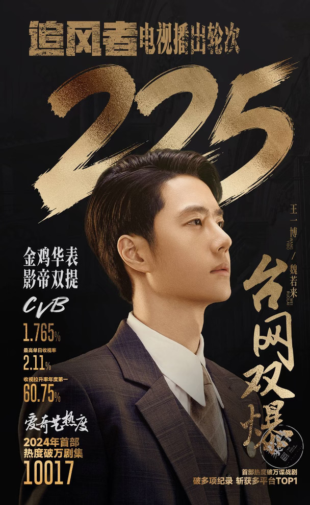 恭喜王一博《追风者》入围飞天奖