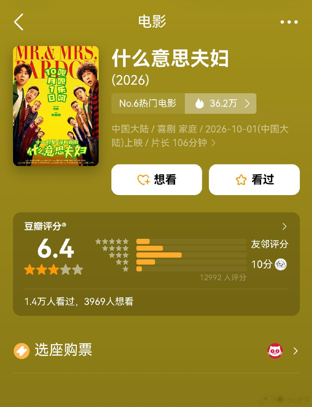 #听听温特怎么说# 小沈阳喜剧电影《什么意思夫妇》豆瓣开分6.4分，感觉低了。 ​