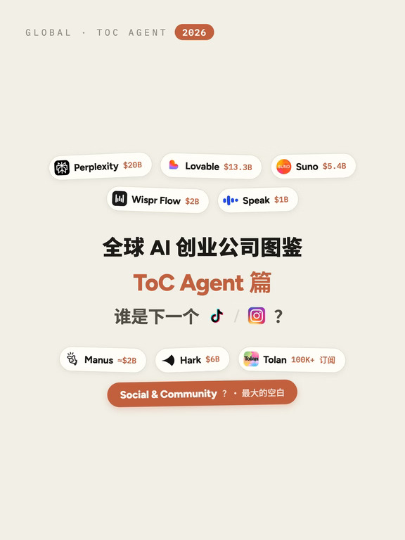 全球 AI 创业公司图鉴｜ToC Agent 篇