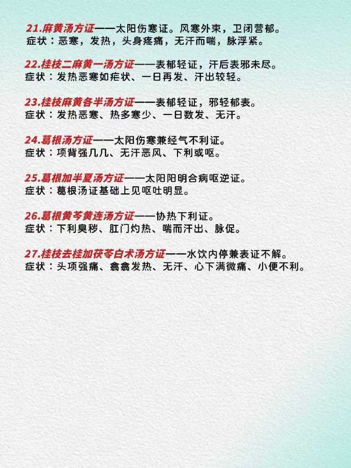 《伤寒论》经方超全整理！ （仅供参考）