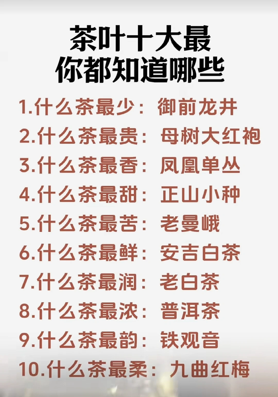 茶叶十大“最”，你知道几个？