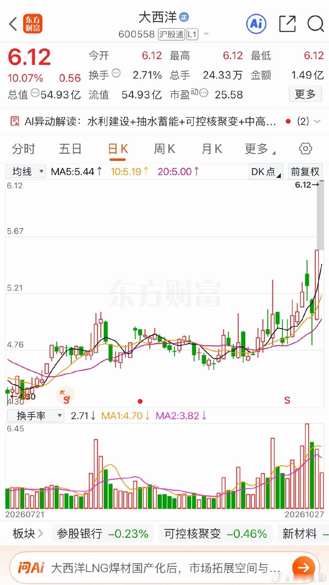 洋 阳 羊  啥都可以联想到一起[不愧是你] ​