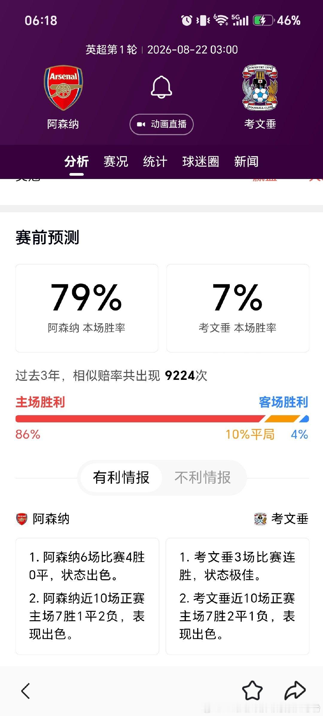 太可怕了，距离考文垂暴虐你厂，你厂球迷痛哭流涕只有45小时了#阿森纳[超话]# ​