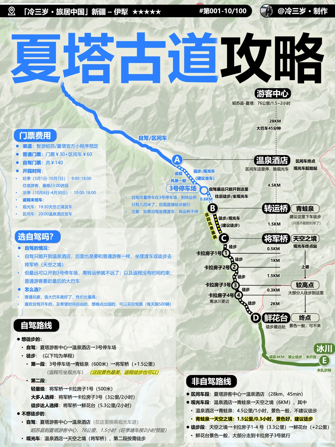 夏塔旅游攻略：还值得来吗？自驾还是区间车？
