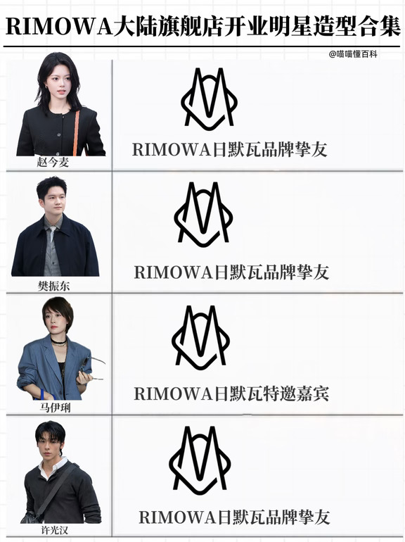 RIMOWA大陆旗舰店开业明星造型合集