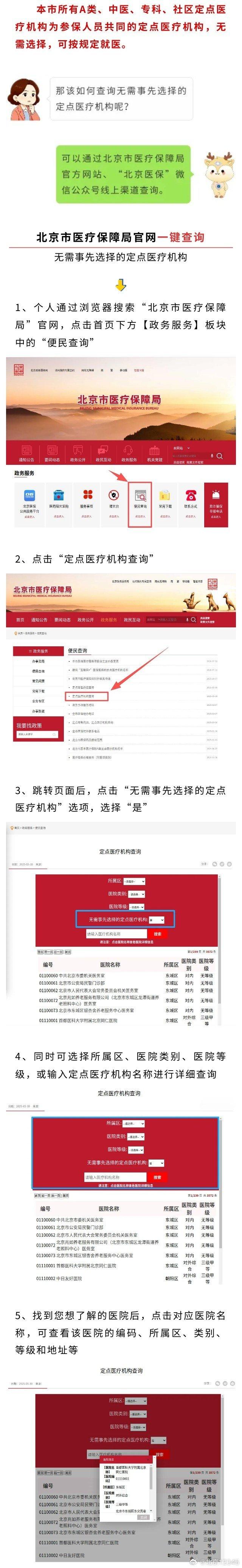 【如何查询无需事先选择的定点医疗机构？】来源：北京医保 ​