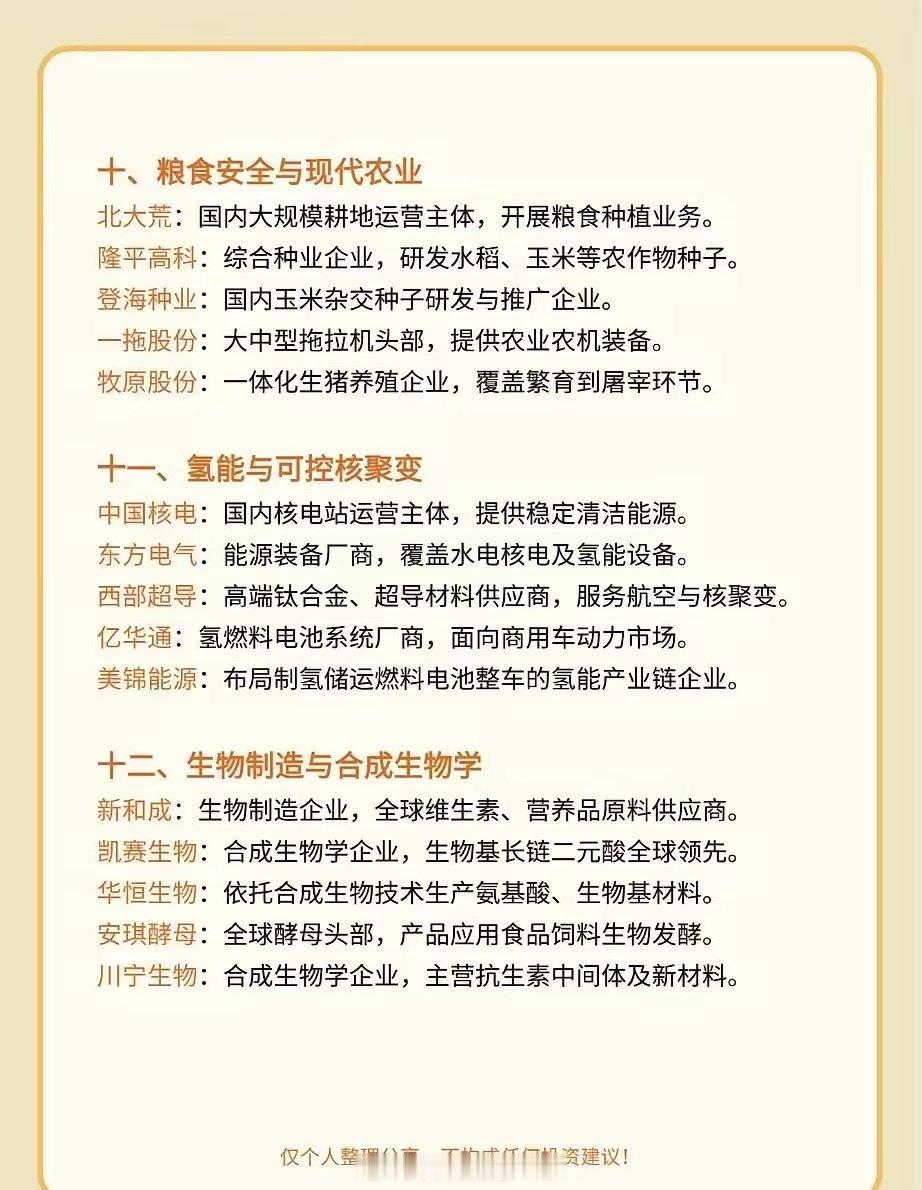 十五五重点产业清单！看好国产主线的朋友，这份十五五核心赛道清单收好！12大重点方向一次性整理到位！以上内容仅个人整理分享，不构成任何建议！ ​