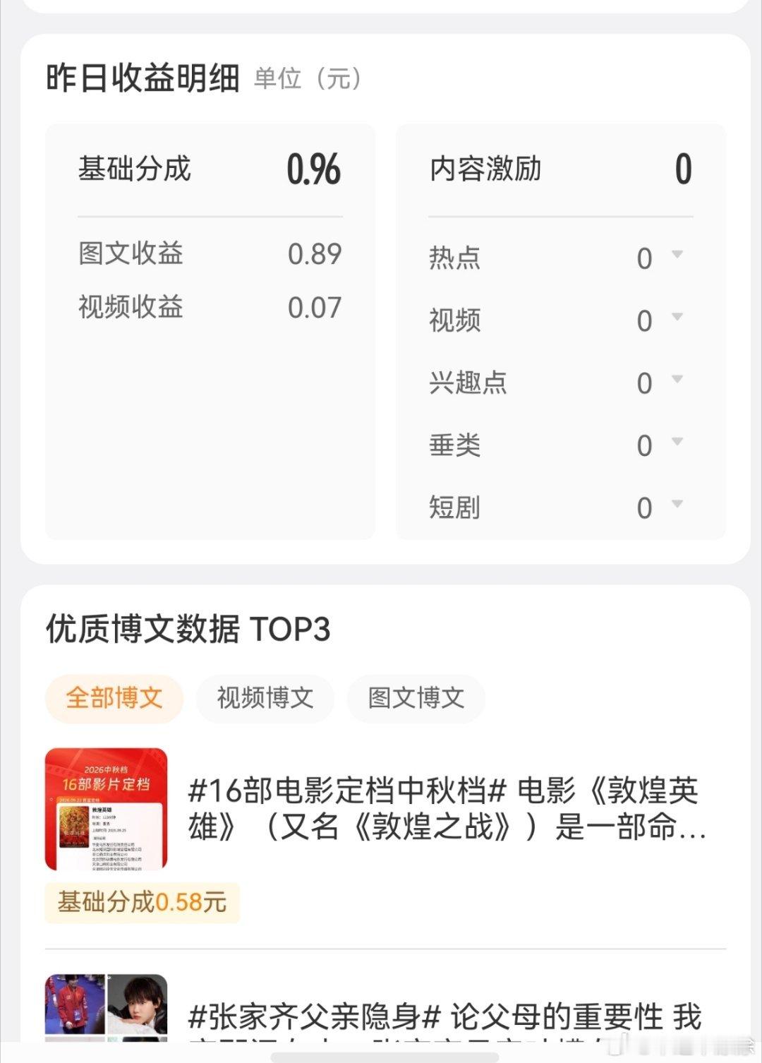 今天收益有了新的突破 ​