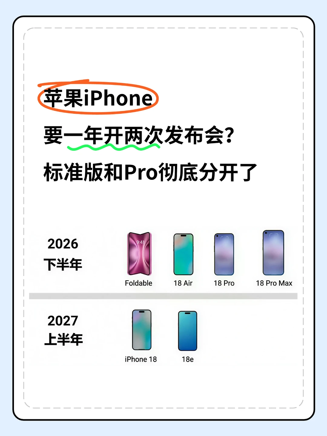 苹果要1年开2次发布会？卷得过国产吗