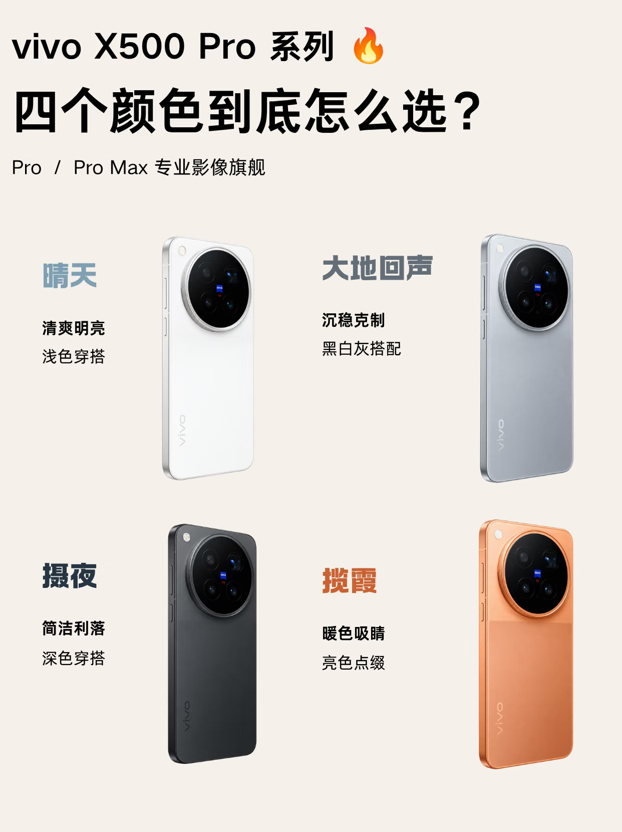 纠结X500 Pro系列看这篇！国庆出游看过来！