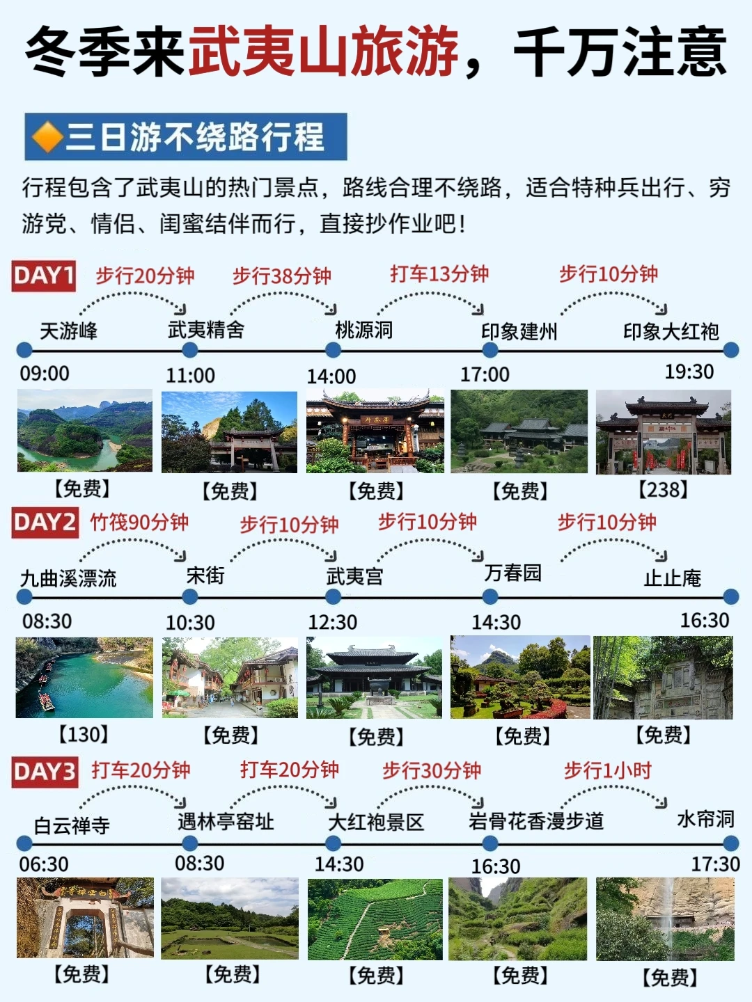 武夷山冬季旅游‼三天两夜不绕路玩法🔥