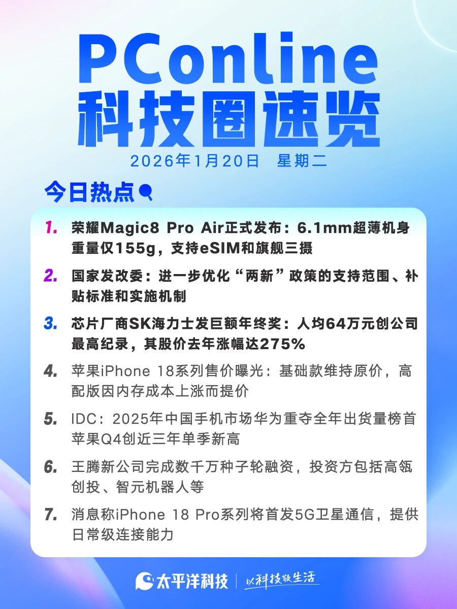 2026年1月20日科技圈速览！