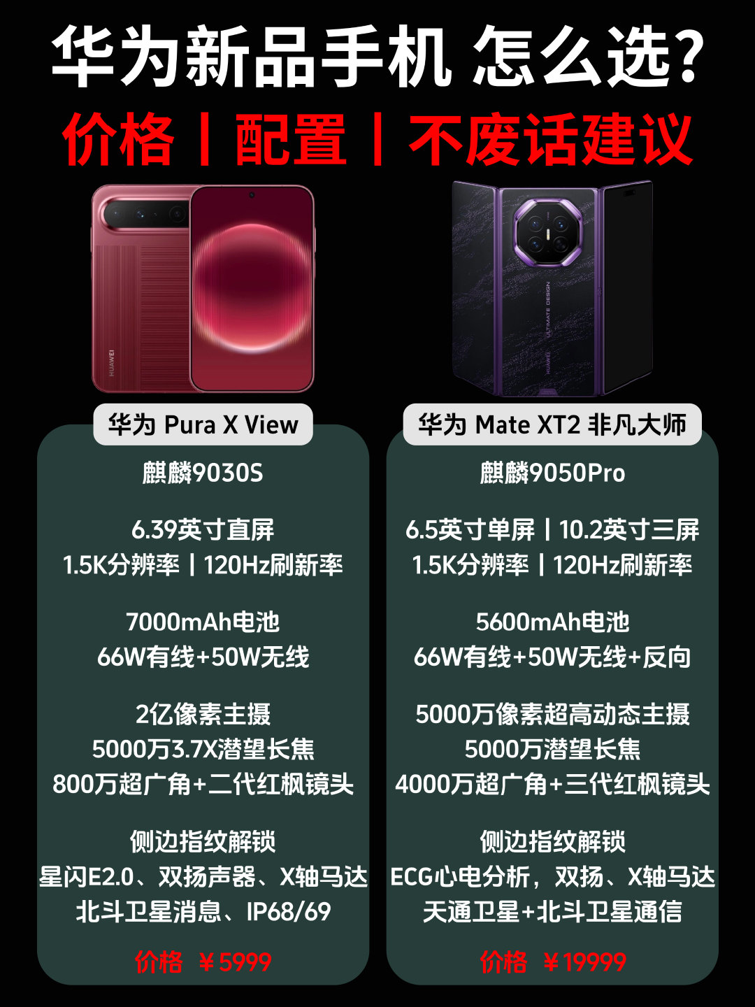华为两款新品手机华为PuraXView和华为MateXT2非凡大师怎么选？ ​