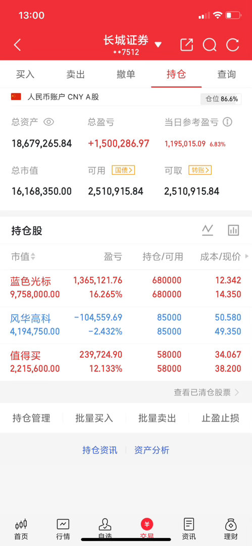 紧急提醒2.5亿股民！周末两大重磅利好来了！国常会三大方向+美股云巨头...