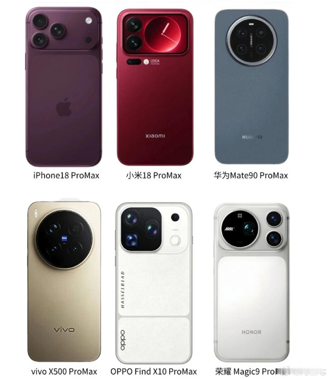 #Pro Max大乱斗# 喔，9月这么多Pro Max！！这谁顶得住

iPhone18 Pro Max
小米18 Pro Max
华为Mate 90 Pro Max
vivo X500 Pro Max
OPPO Find X9 Pro Max
荣耀Magic9 Pro Max ​

都是冲苹果来的[doge] ​​​​