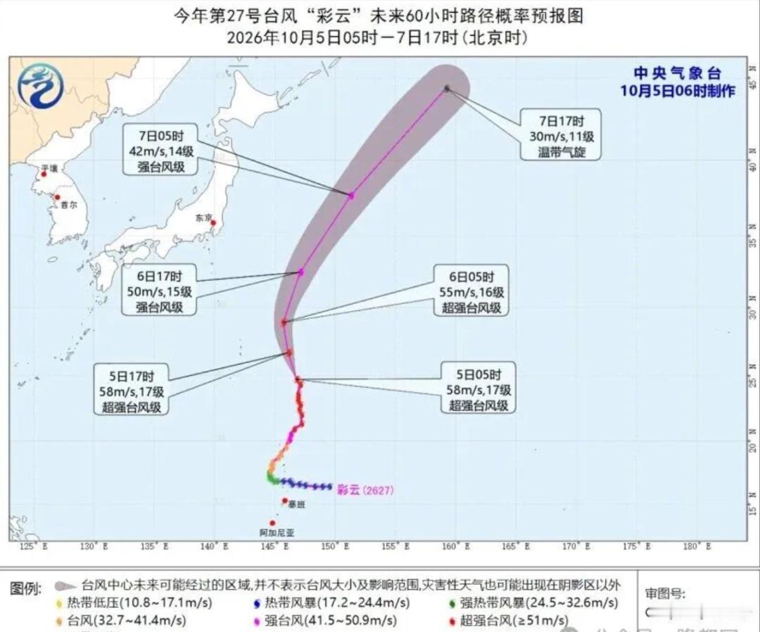17级超强台风“彩云”最新动态公布
【来源：大河报】
据中央气象台预报：今年第27号台风“彩云”（超强台风级）的中心今天（5日）早晨5时位于日本东京南偏东方向约1400公里的西北太平洋洋面上，就是北纬24.7度，东经146.8度，中心附近最大风力有17级（58米/秒），中心最低气压为925百帕，七级