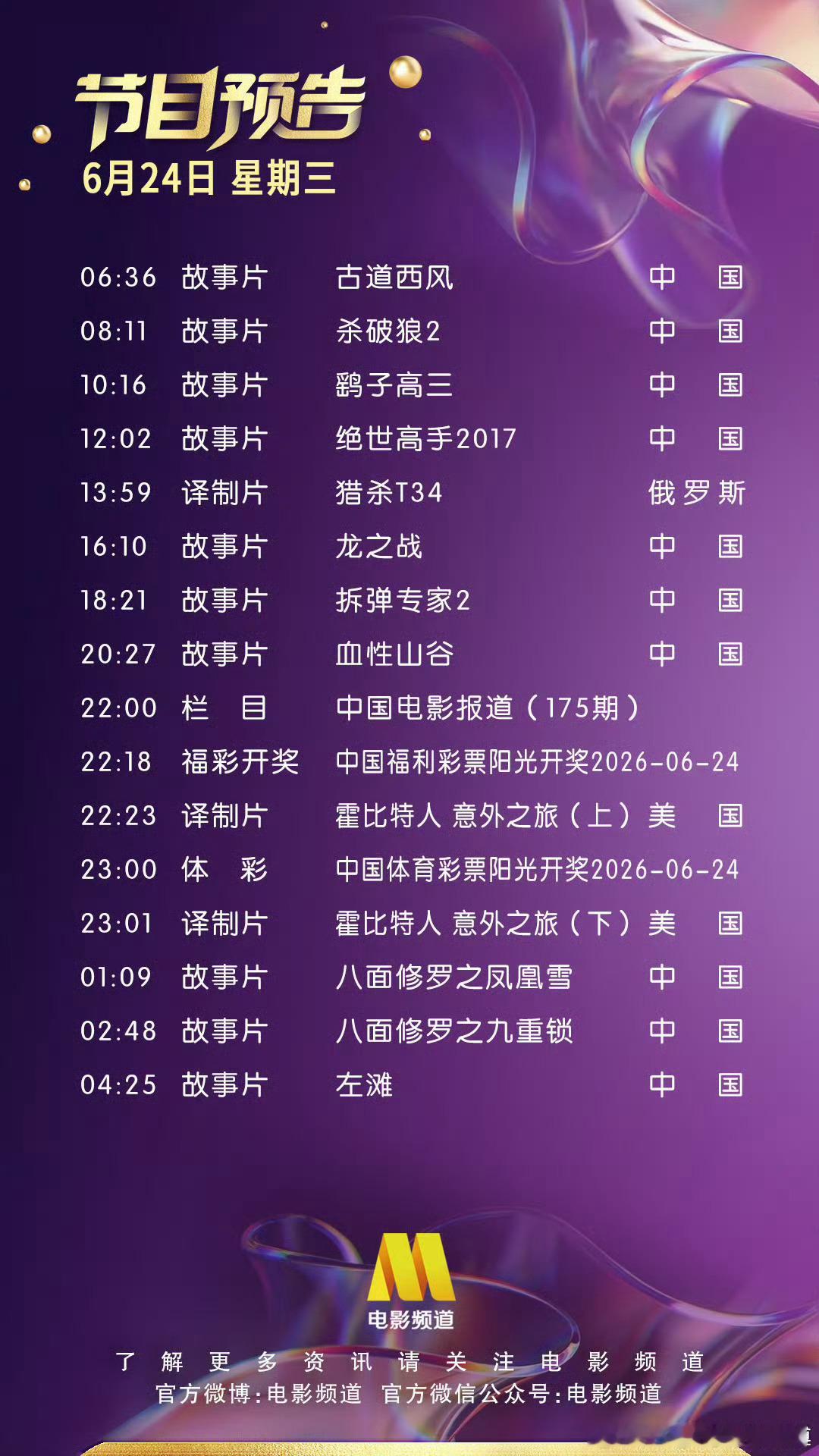 早上好！上1905电影网客户端，随时随地畅享观看 精彩栏目今日重点推荐...
