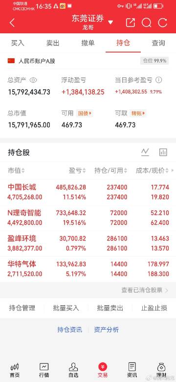 如果将光模块比作当年的白酒。<br />那么，<br />中际旭创=贵...