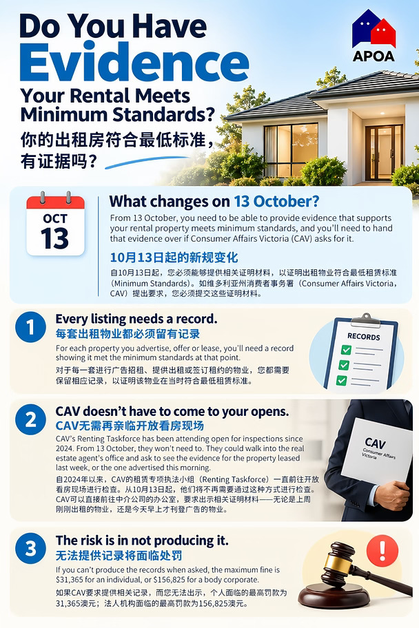 🇦🇺维州房东注意！10月13日起租赁法新规