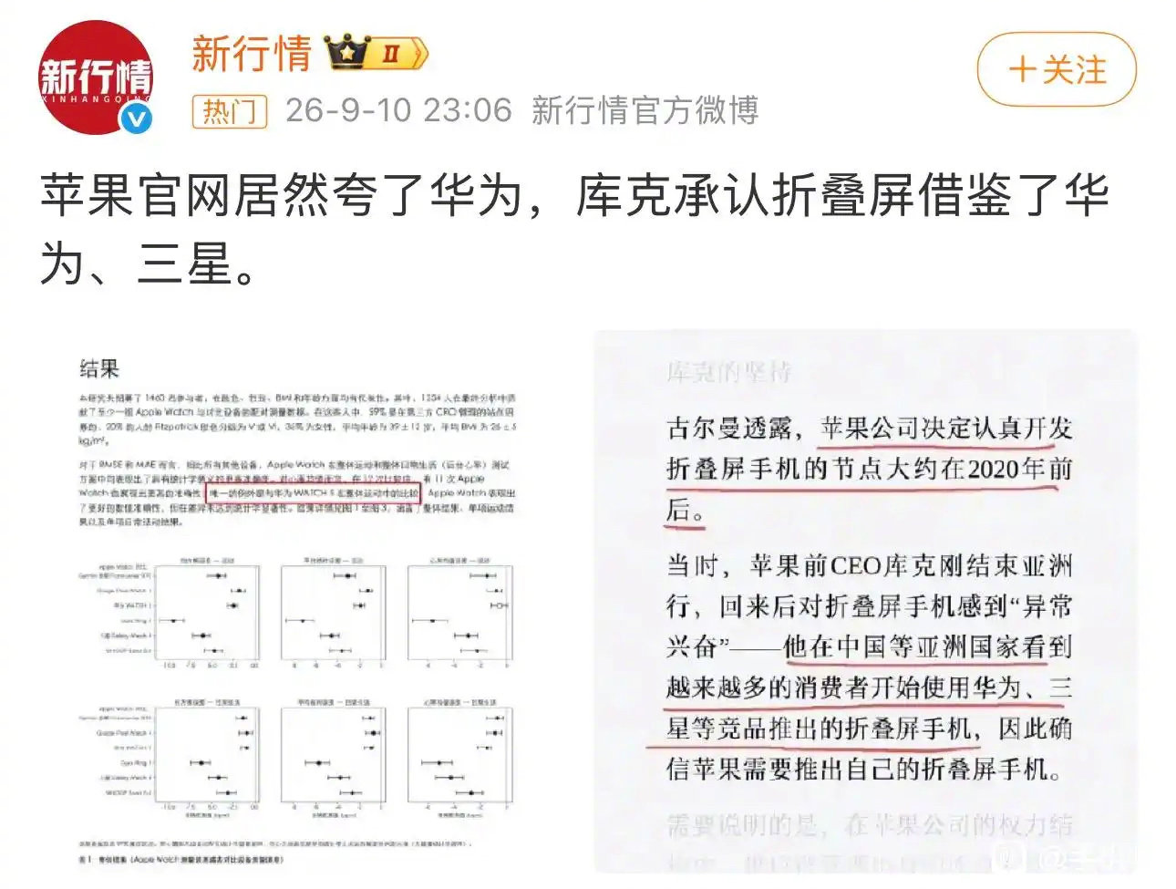 库克承认苹果折叠屏借鉴了华为三星[笑而不语] ​