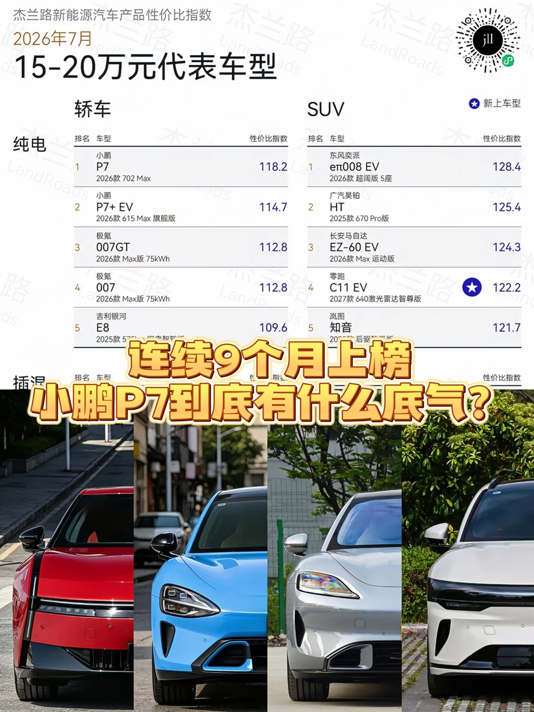 20万级纯电轿车，四台热门车怎么选？