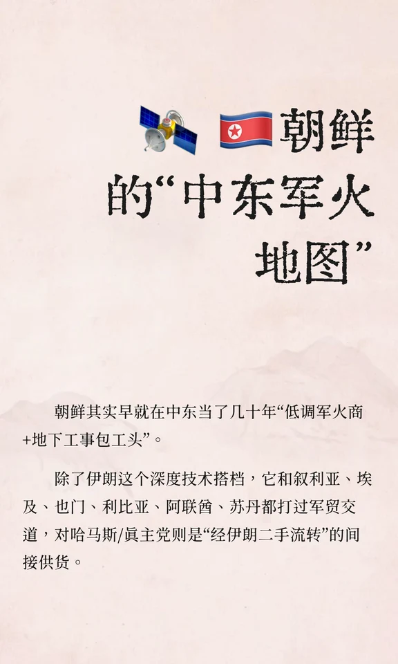 🛰️ 🇰🇵朝鲜的“中东军火地图”
