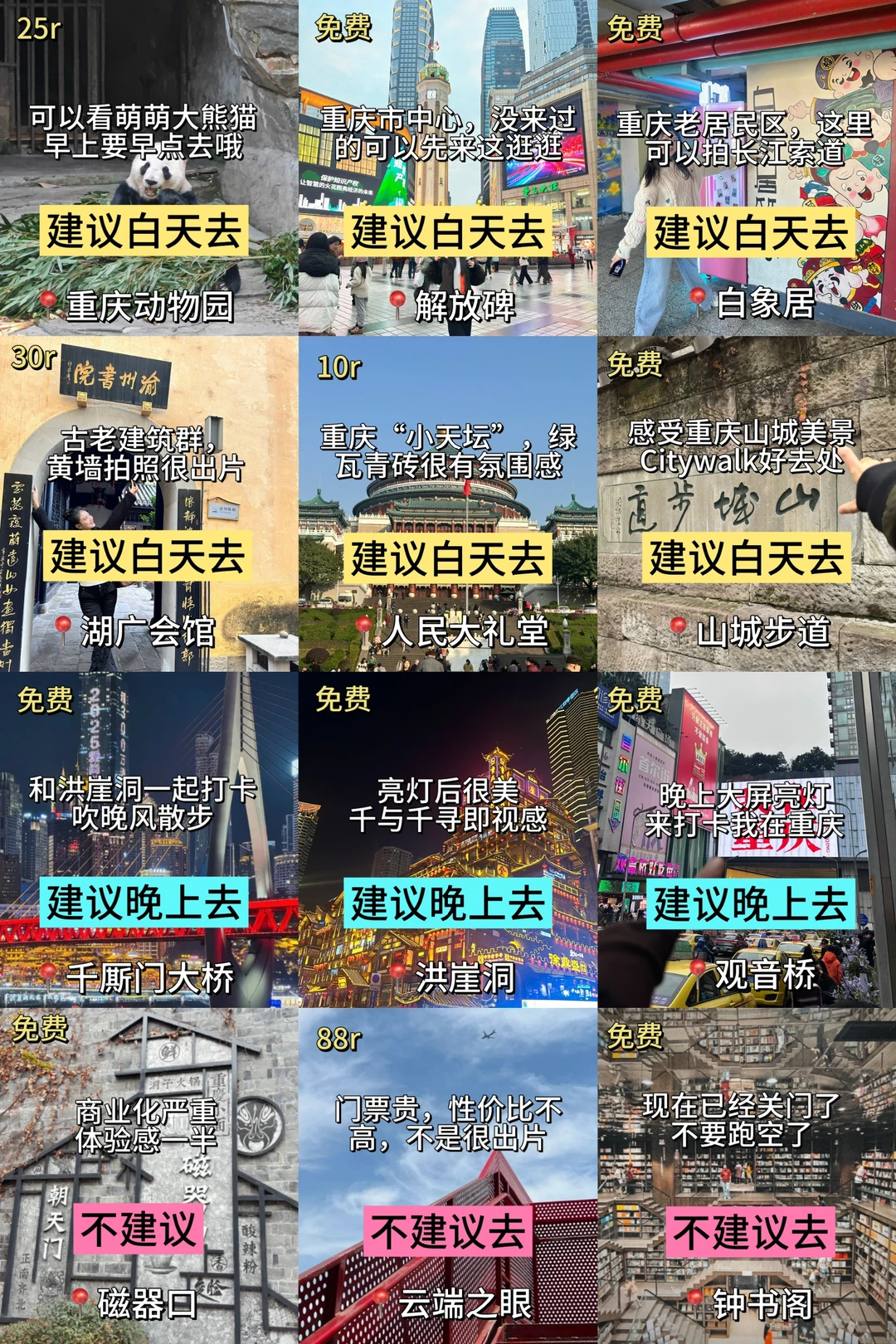 重庆📍景点避坑🥹去重庆前一定要看‼️