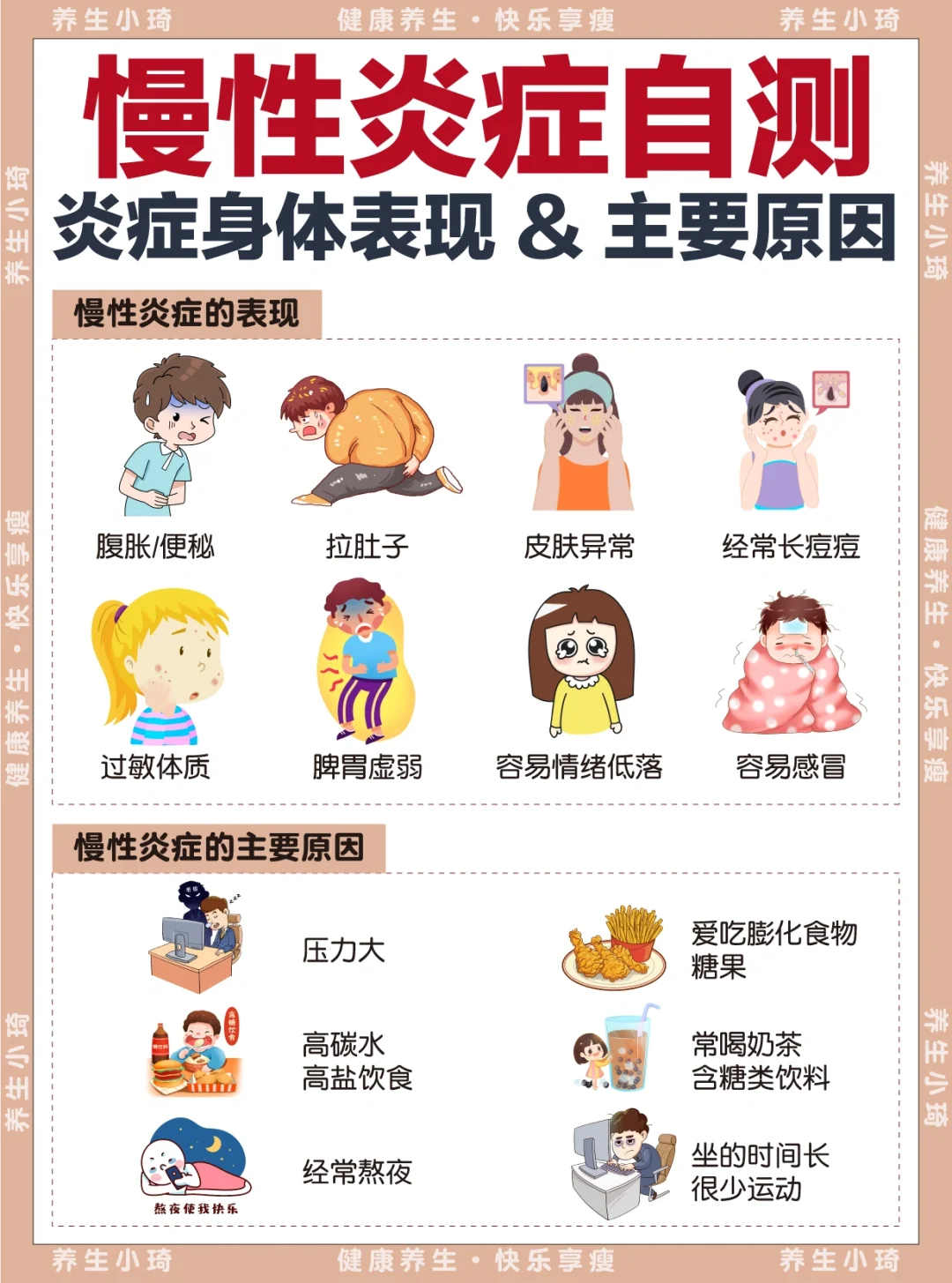 好肠道=好皮肤｜6种食物吃出好皮肤‼️