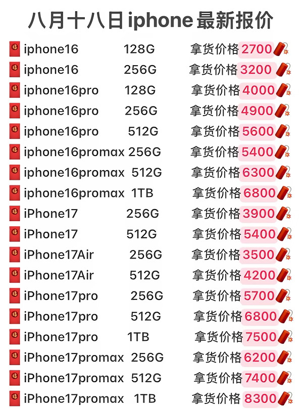 8月18日iPhone渠道拿货底价｜全系透明无套路