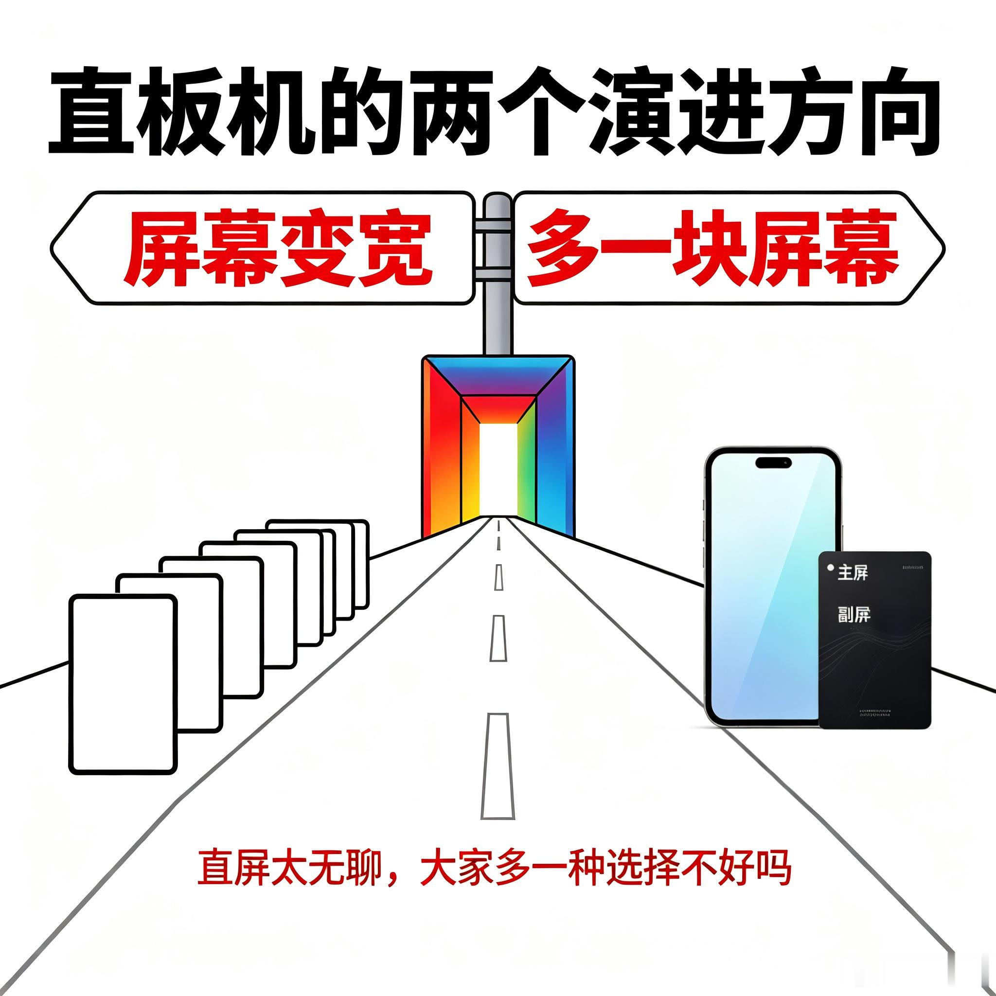 #小米18Pro 背屏争议#我记得去年小米17 Pro刚上背屏的时候，网上就有很多人在争论背屏到底有什么用？然而市场会说明一切，小米17 Pro的背屏就是很成功的创新，有辨识度也有情绪价值。现在又有一家友商的手机跟进背屏了，我倒要看看谁还敢说背屏没有用？

小米18 Pro可以AI生成背屏应用卡，千人千面，非 ​