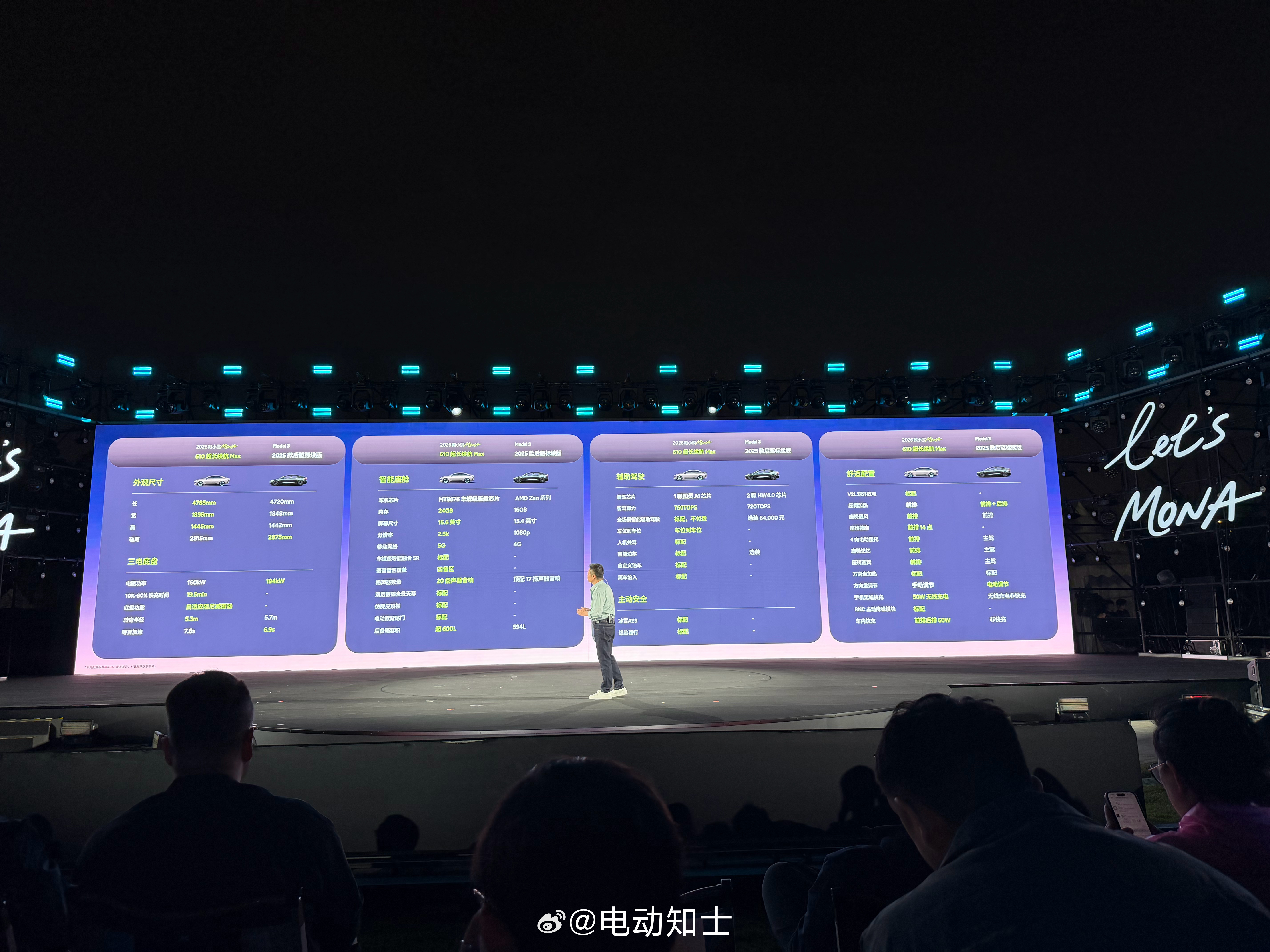 2026款小鹏MONA M03和2025款特斯拉Model 3后驱标续...