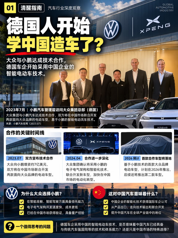 🔥震惊！德国人开始学中国造车了？