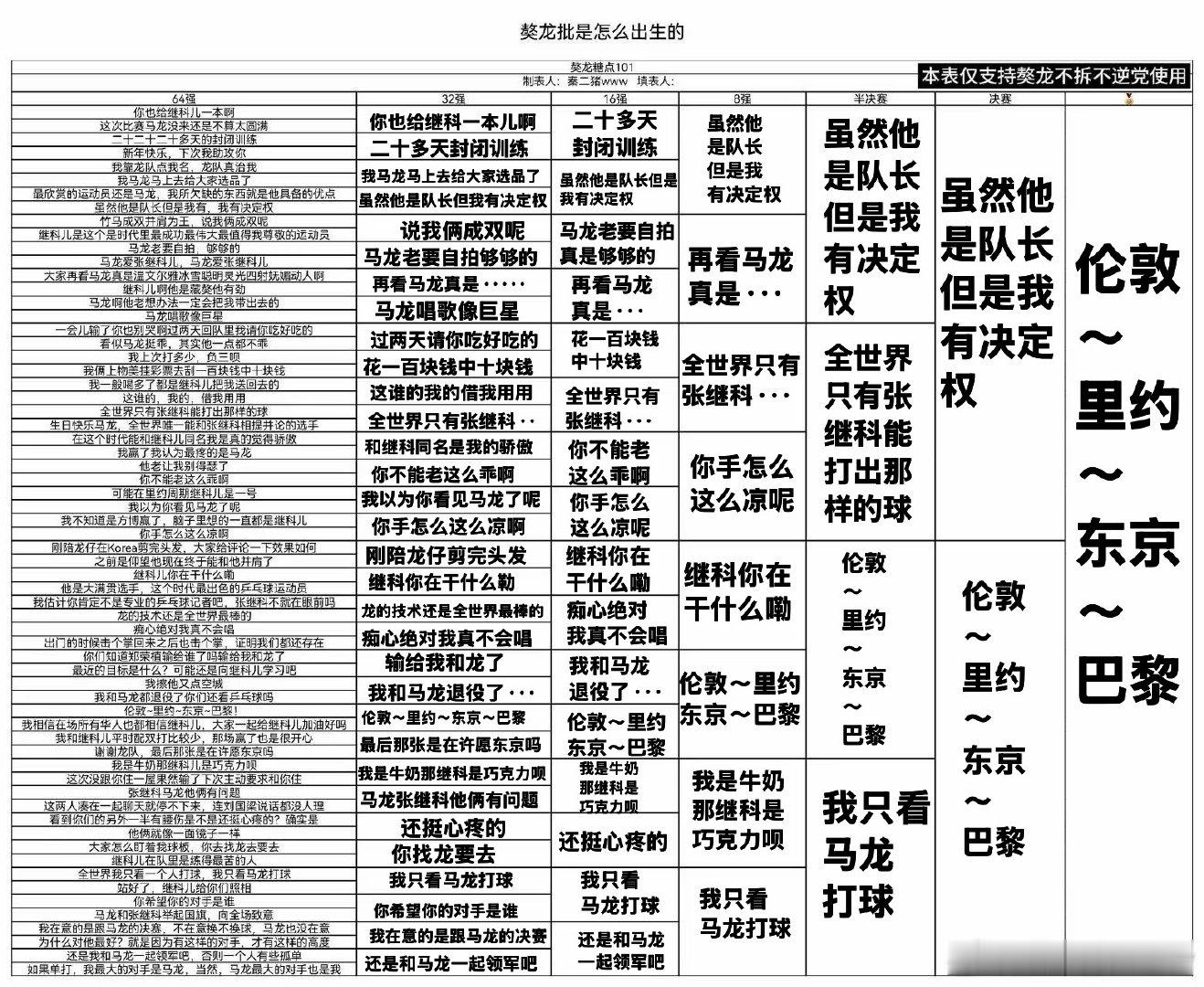 [超话] 完全💯 ​