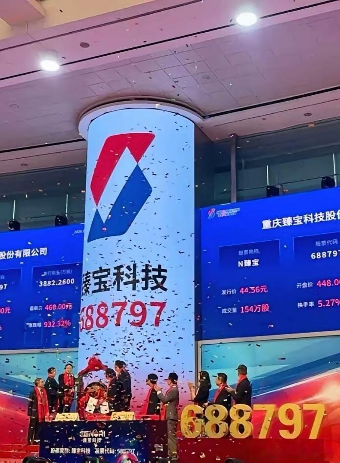 本科一定要上985/211吗？
1-唐杰：智谱创始人，本科燕山大学自动化专业。
2-王宁：泡泡玛特创始人，本科毕业于郑州西亚斯学院广告专业。
3-王兴兴：宇树科技创始人，浙江理工大学机电专业。
4-朱兴明：汇川技术创始人，燕山大学无线电专业。
5-丁彦辉：艾比森创始人，甘肃陇东学院中文专业。
7-王兵： ​
