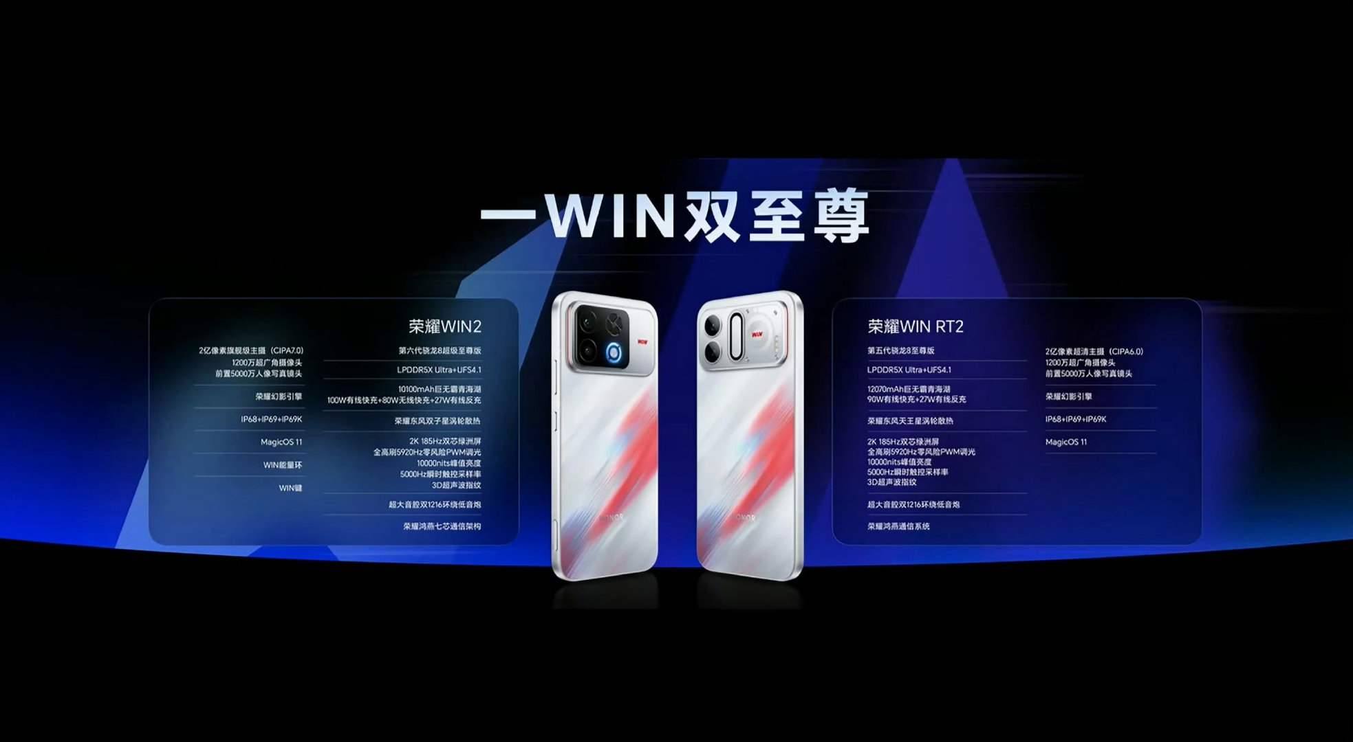 💠#荣耀WIN2压轴绝杀#今年真的离谱，供应链一路涨，各家手机售价跟着水涨船高，本来已经做好涨价的心理准备了，结果荣耀WIN2直接杀死比赛[酷]！
12+512G定价5999元，叠国补到手只要5499元；还有WIN2 RT 12+256G原价4149元，国补到手3149元。这价格是真的良心了[捂嘴哭]
关键是他有双风扇+东风双子星涡轮散热，全系2K+185Hz护眼屏，满血第六代骁龙8超级至尊版，破万毫安大电池，这套配置配上这个价格，手游党真的狂喜了[哇]！这波属于是在全员涨价里面偷偷卷价格了，必须得拿下一台啊[爱慕]！