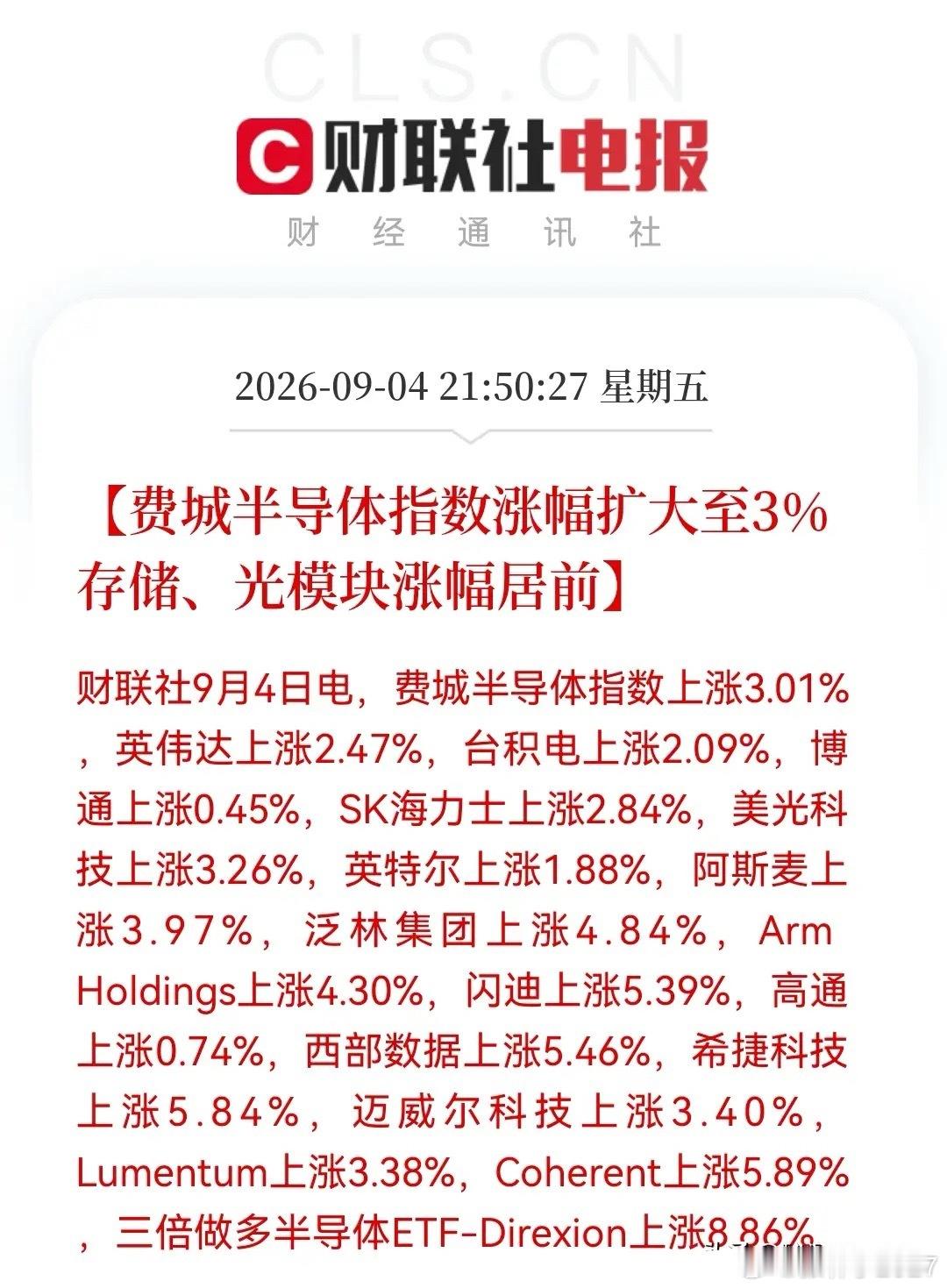 有点羡慕了！美股算力硬件全线上涨，下周大A跟不跟……

今晚美国8月非农就业远超预期，市场加大对美联储9月加息的押注，美股市场本来承压了。

但是意外又发生了，特朗普出来：再次呼吁美联储降低利率。

这又对冲利空了吗？

费城半导体指数涨幅扩大至3% ，存储、光模块涨幅居前。

真科技，真嘴炮， ​
