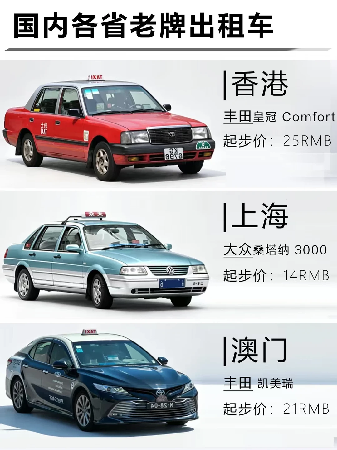 有人坐过红色小三轮吗🚗