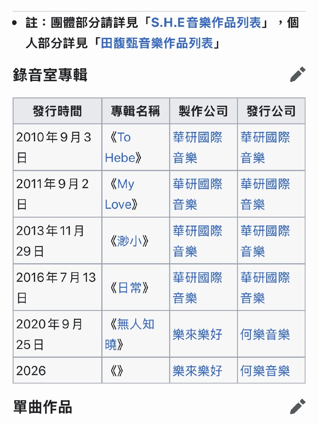 田馥甄六专已预备好维基百科🤣 ​