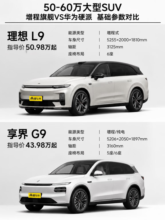 理想L9🆚享界G9｜旗舰大型SUV对比