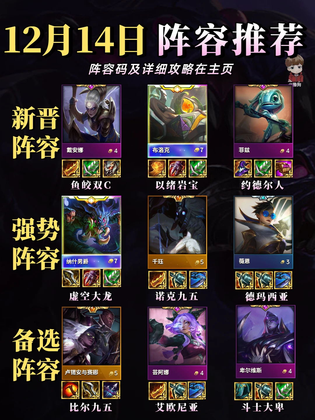 以绪塔尔新玩法，12月14日最新阵容推荐