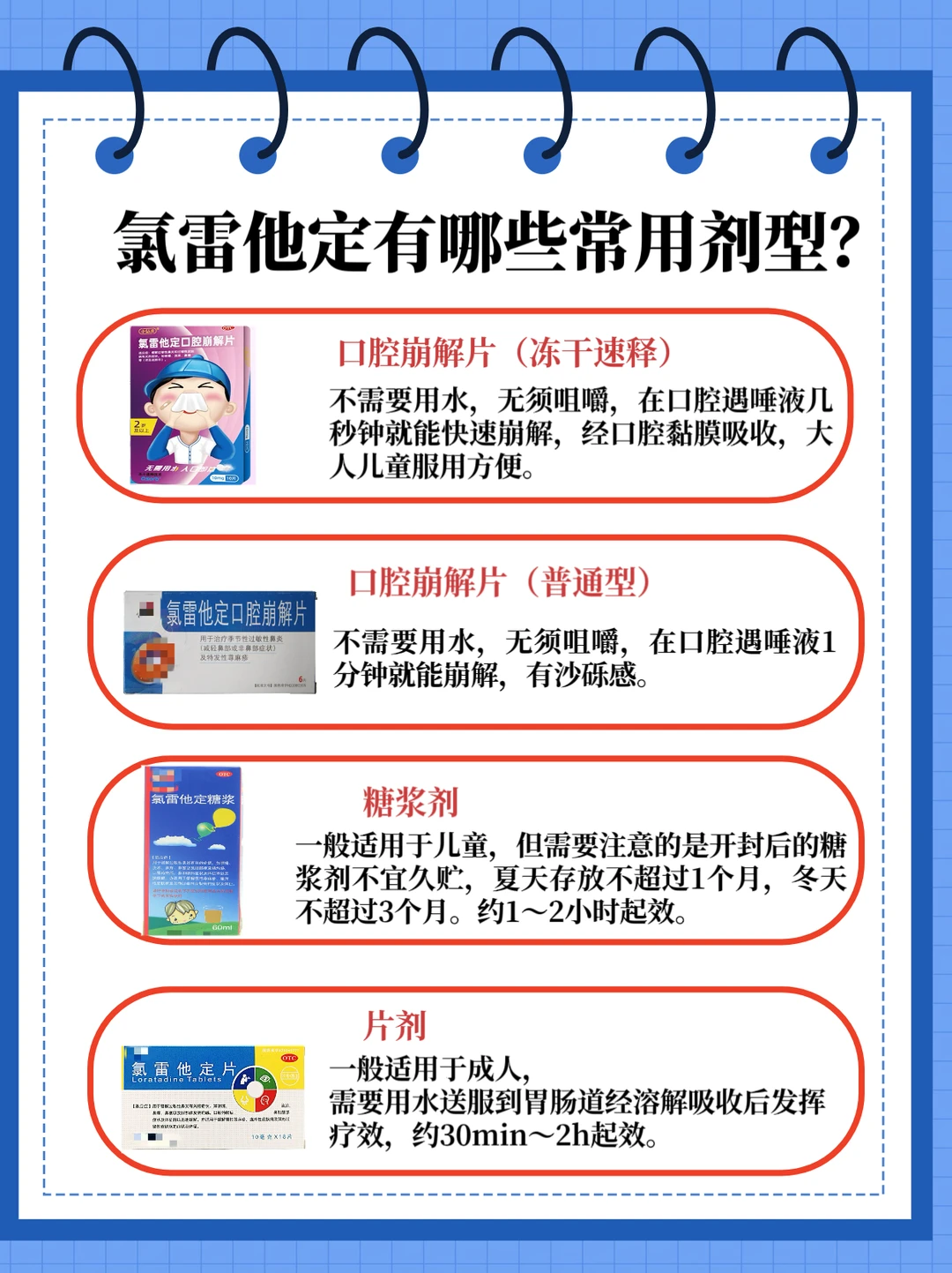 抗过敏氯雷他定，如何选择合适的剂型～