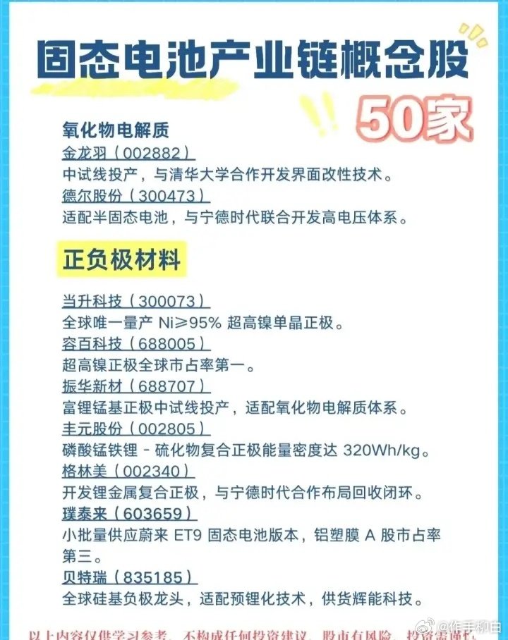 固态电池产业链细分领域相关公司梳理 ​