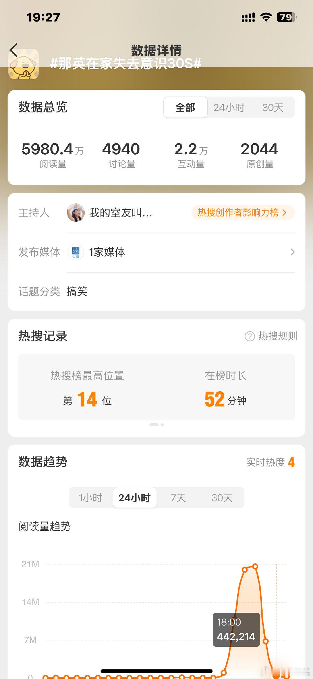 赵昭仪撤热搜的事情，让我明白两件事：
1⃣️原来真的有秒撤热搜一说
2⃣️真正想营销的人还是会换磁条继续营销的
#赵昭仪模仿那英# ​