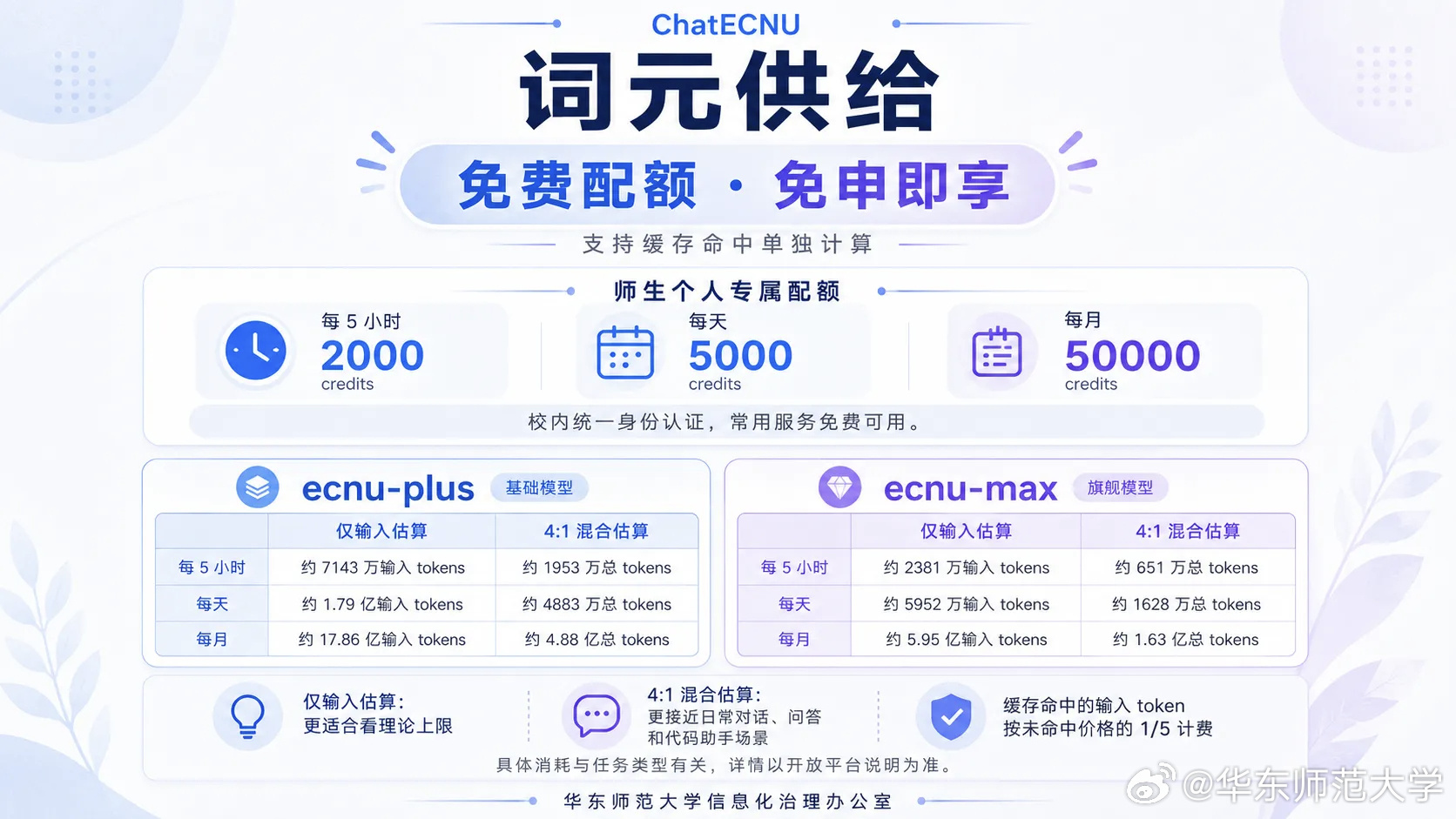WAIC时刻，我们还关心：今天你ChatECNU了吗？世界的目光再次投...