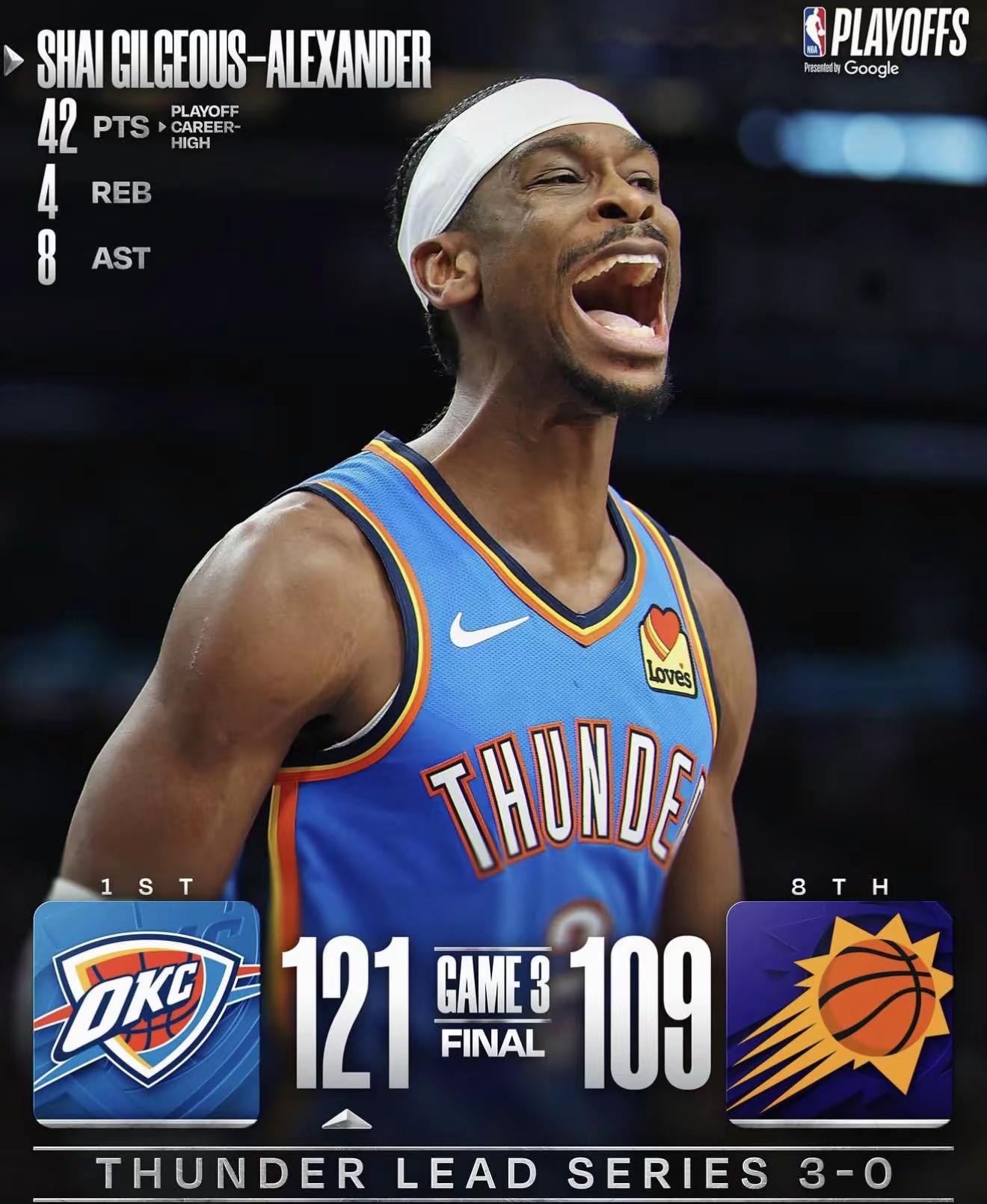 实至名归的MVP！！！