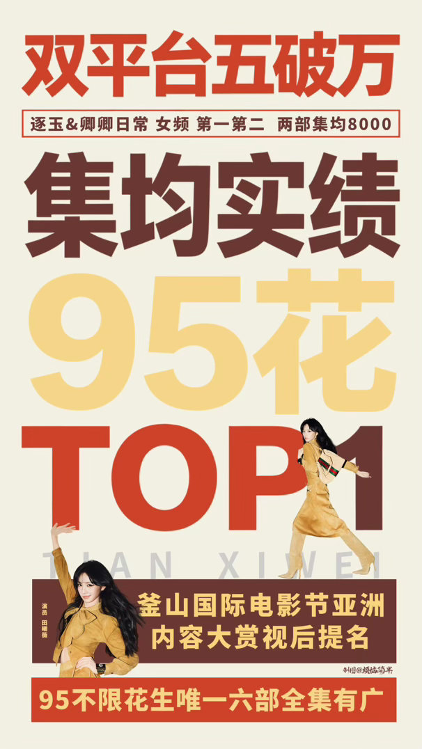 #曝张凌赫田曦薇私下没交集#都说了八百遍了就只是同事关系 还想要有什么交集[无聊] ​