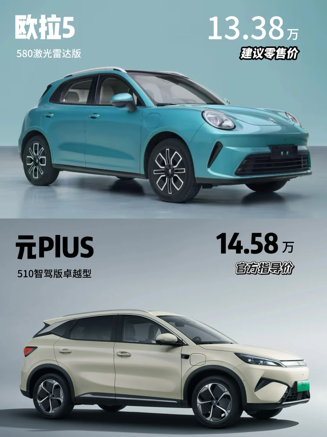 10-15万新能源SUV，欧拉5VS元PLUS怎么选！