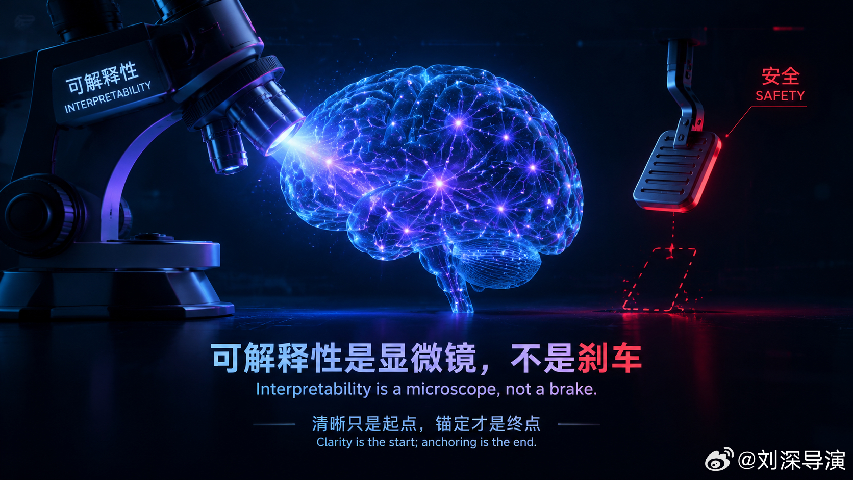 2026年10月，OpenAI早期可解释性团队创建人Nick Cammarata提出颠覆性判断：“神经网络已经清晰”，神经网络内部并非过去认为的“纠缠黑箱”。
这个发现是机械可解释性的重大胜利，但不能解读为“旧范式安全问题已被解决”。因为清晰不是安全。可解释性让你看清迷宫的每一面墙，却阻止不了越界路径直接 ​