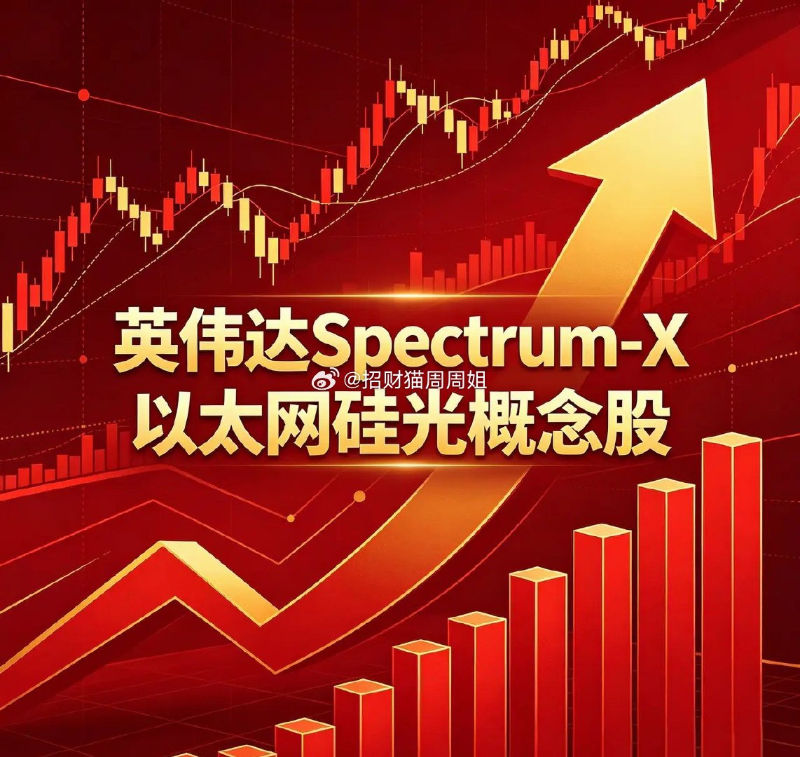 英伟达Spectrum-X以太网硅光概念股！  1. 华工科技（000...