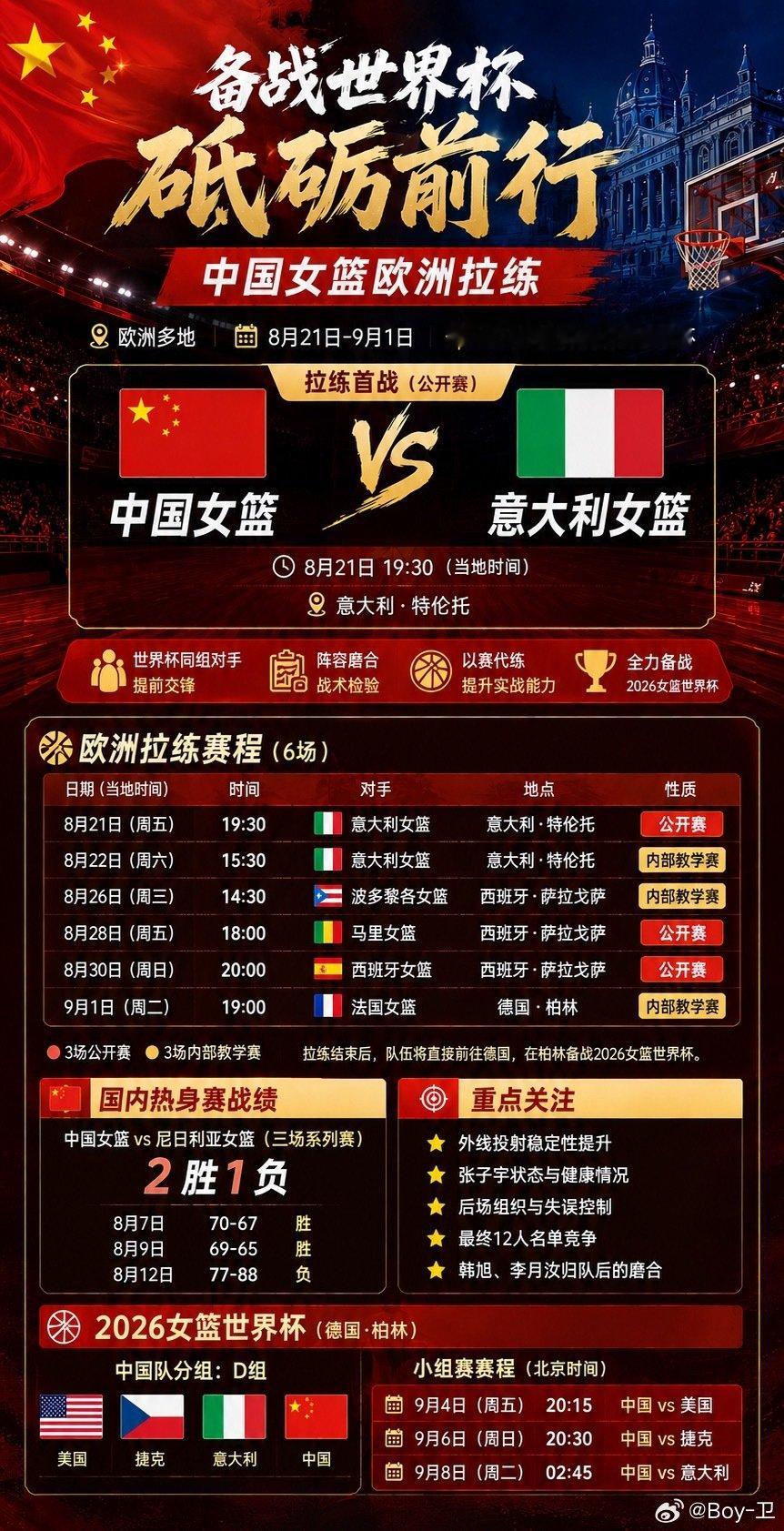 中国女篮热身赛，拿去不谢各位…… ​